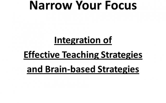 Sample Research Paper About Teaching Strategies - Lawteched