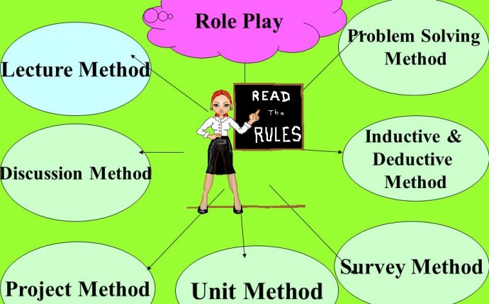 Different Methods of Teaching