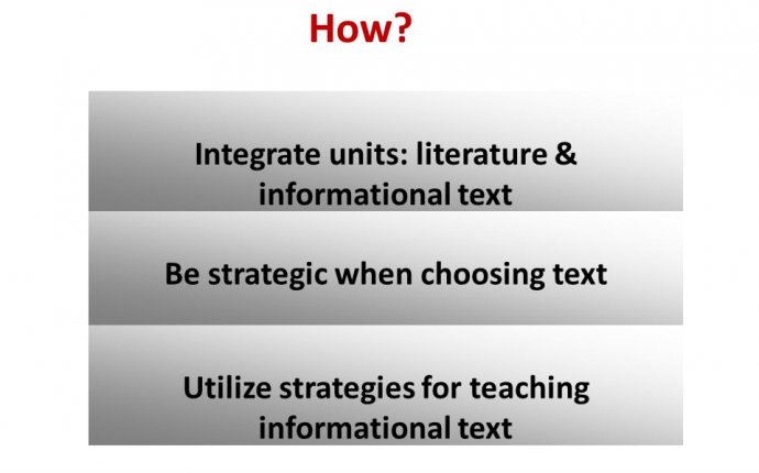 Strategies for teaching informational text