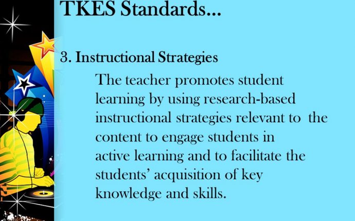 Instructional strategies for teaching math